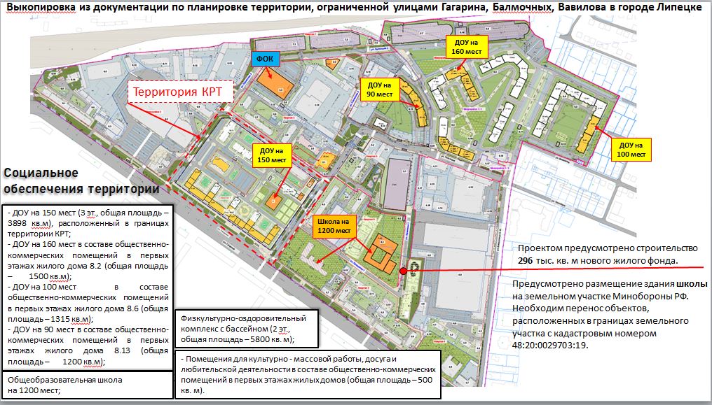 В трех домах на территории, ограниченной  улицами Гагарина-Балмочных-Вавилова расположатся муниципальные детсады